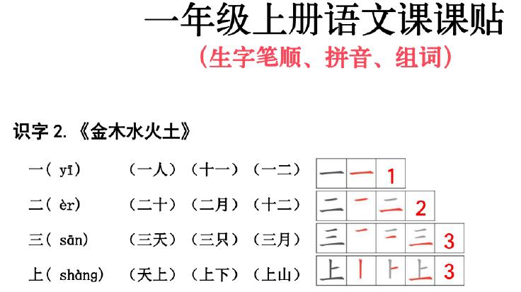 一年级上册语文课课贴